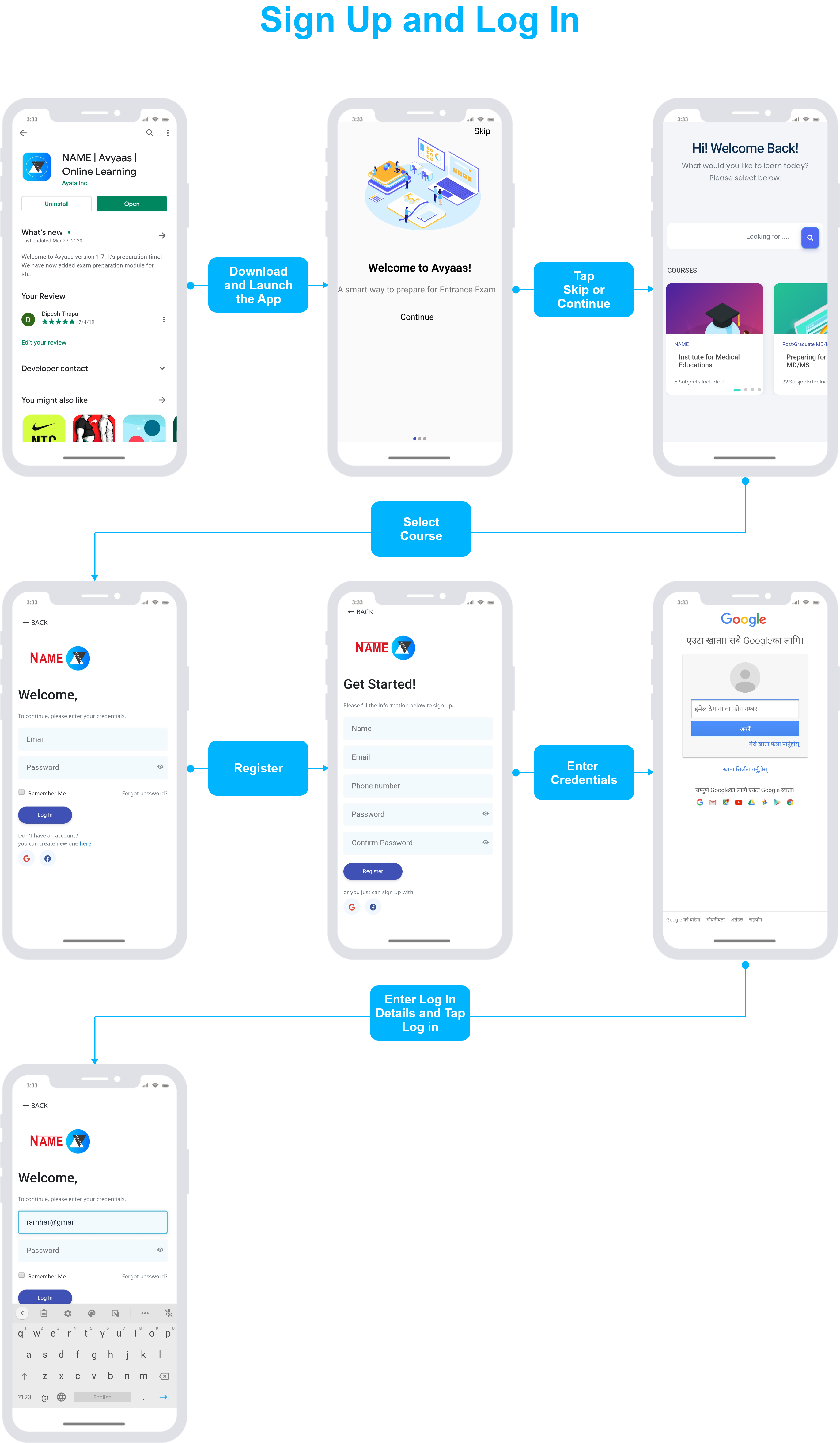 Login and Sign Up screens