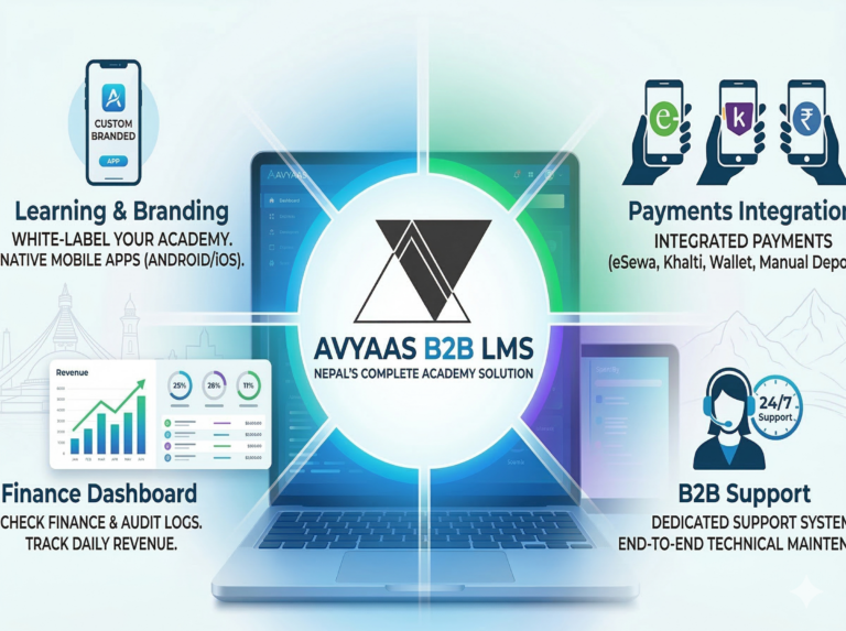 Why Avyaas is the Ultimate B2B LMS Solution for Nepal in 2026 ?